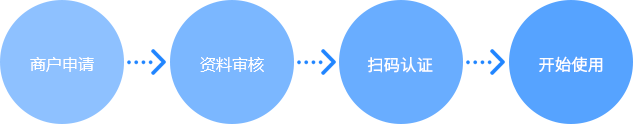 19ce39f6d5d0211bdc136073b797c726.png